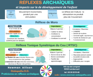 réflexe archaïque Moro RTSC